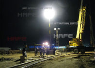 Road Paving Site Glare Free Balloon Lights In LED / Tungsten / HMI Fit Road Paving Site