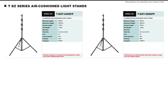 Air-Cushioned Lightweight Aluminum Light Stand with 4-Section Telescopic Design for Studio and Video Production